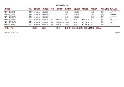 墓穴搜尋系統|墓穴搜寻系统